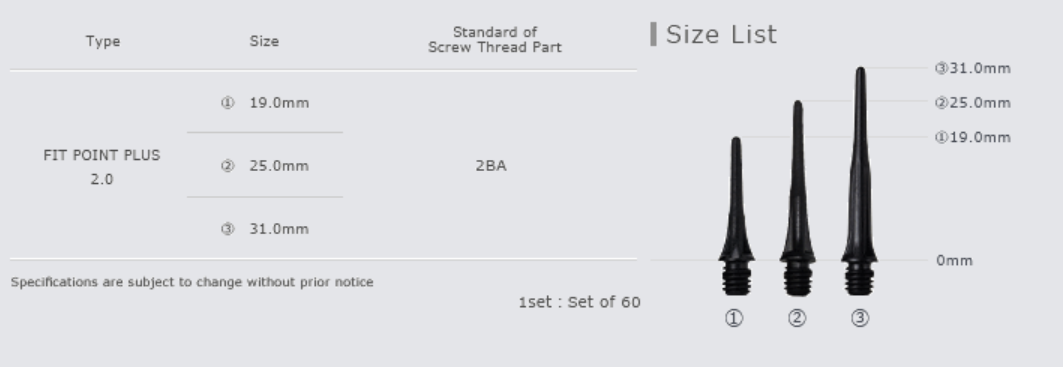 Fit Point Plus 2.0 -60 Count