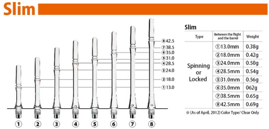 Fit Shaft Gear - Slim Locked